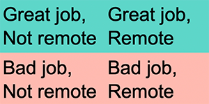 Box showing: Great job, not remote and great job, remote in green. While, bad job, not remote and bad job, remote are in red